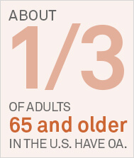 arthritis.com arthritis.com